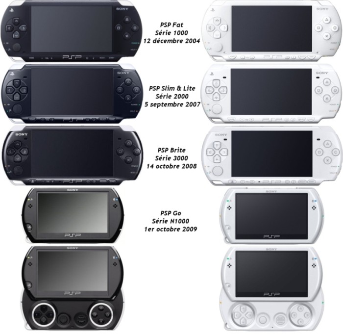 Etui silicone Sony PlayStation Portable - 3,00€ - WEXIM